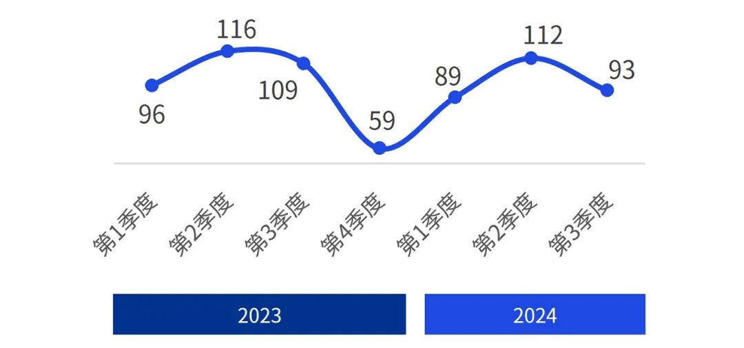 新澳门最精准正最精准龙门｜数据解释说明规划