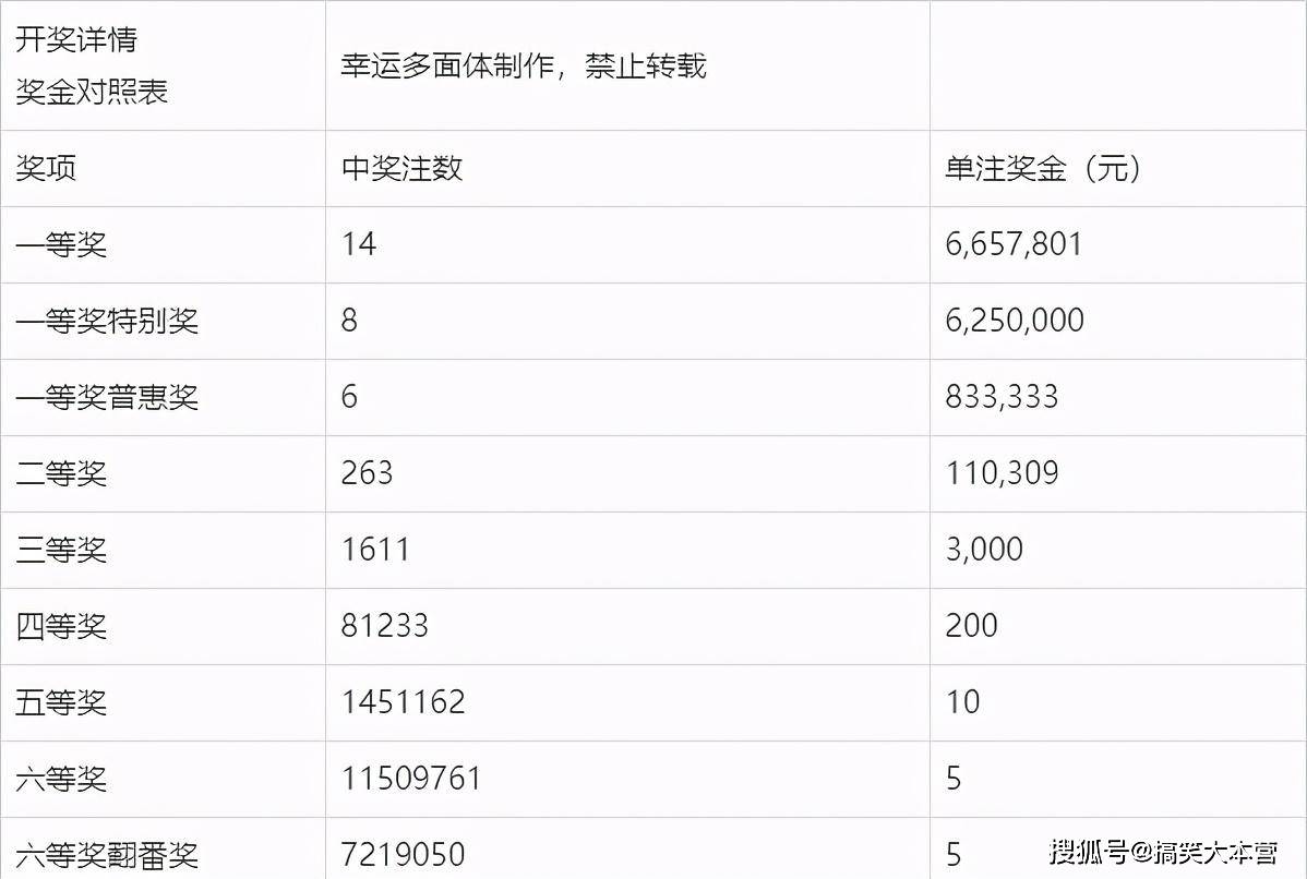 直径硅碳棒 第118页