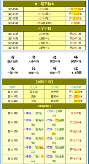 新澳高手论坛资料大全最新｜实地解释定义解答