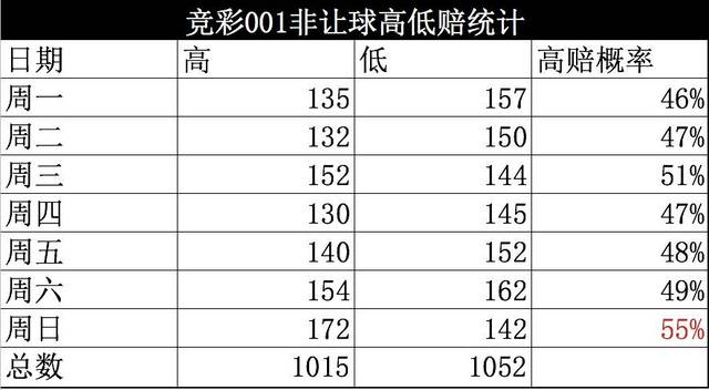 2024年香港港六+彩开奖号码,数据资料解释落实_交互版51.625