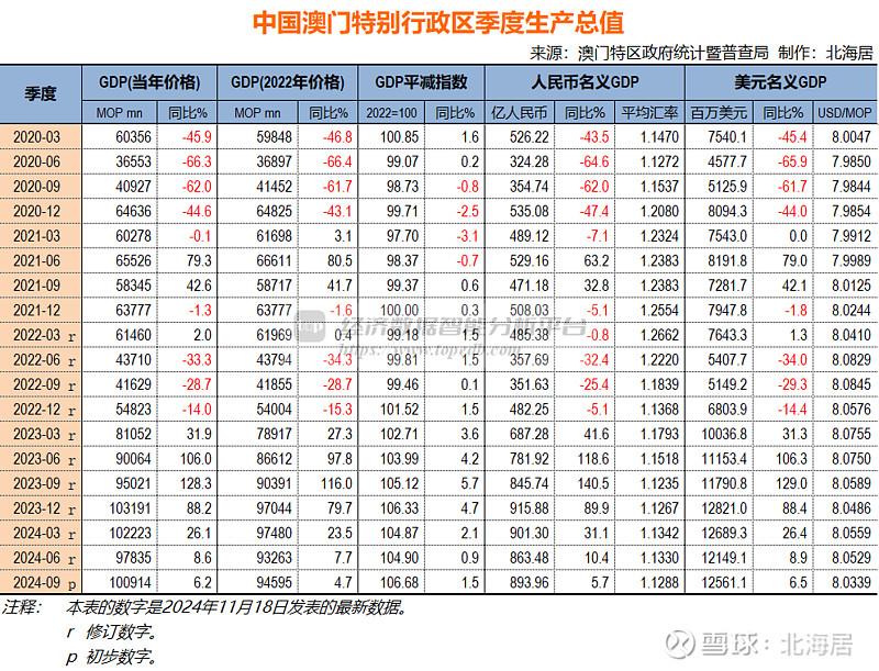 2024年新澳门开奖结果查询,实地数据验证设计_高级款21.538