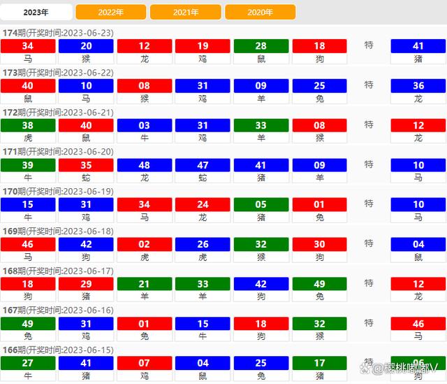 澳门六开奖结果2024开奖今晚,国产化作答解释落实_Superior47.474