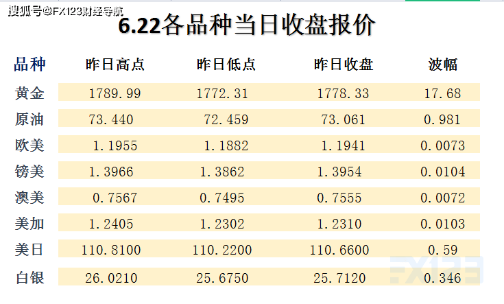 2024年新澳天天开彩最新资料｜统计解答解释落实