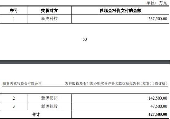 2024新奥最新资料,实地数据验证计划_ChromeOS26.645