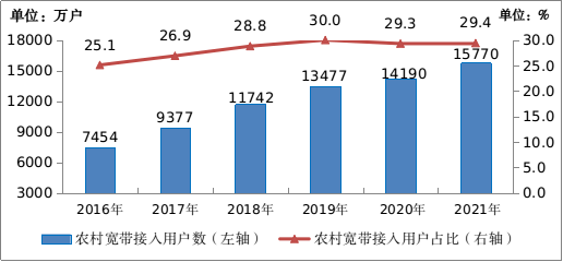 新澳门全年免费料｜统计解答解释落实