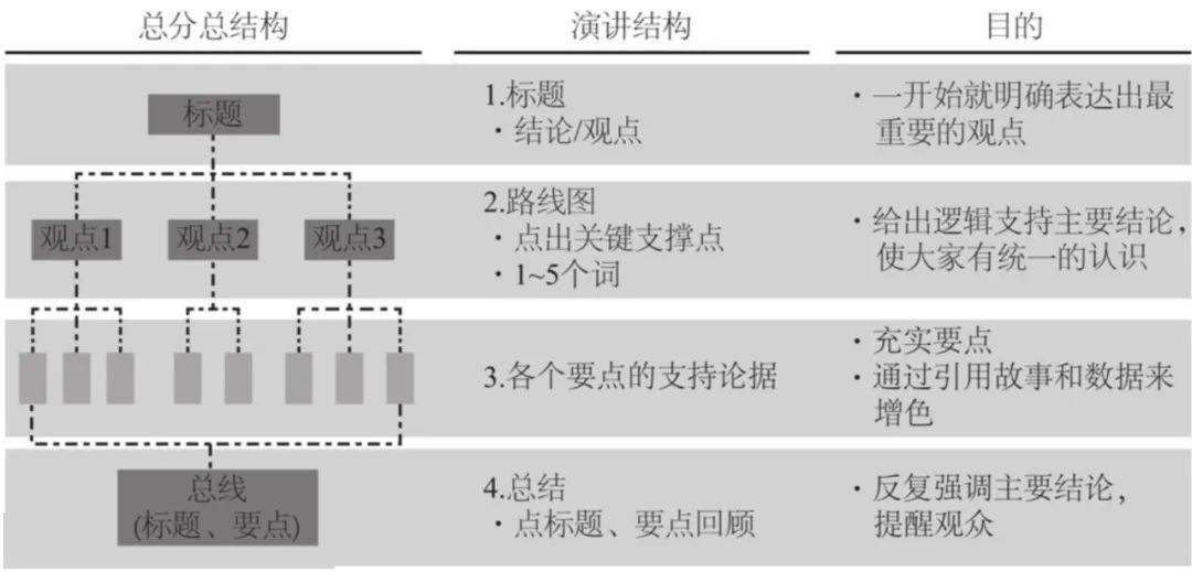 幻影追踪 第2页