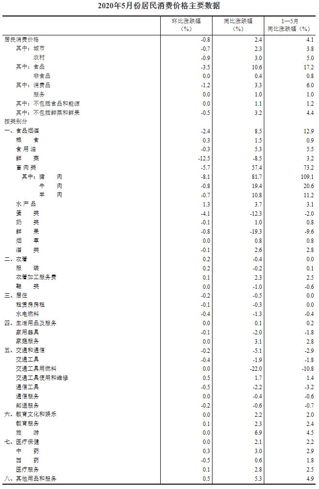 〃把爱葬在阿尔卑斯山ヾ 第2页