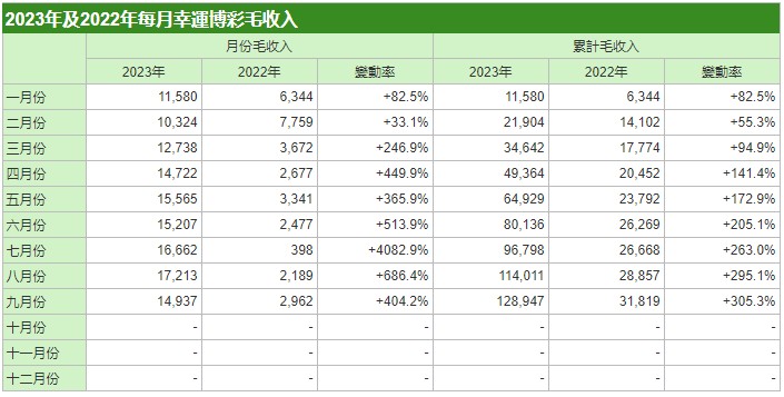 澳门三中三码精准100%,数据整合执行计划_游戏版60.155