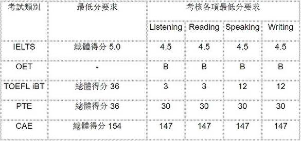 新澳门最新开奖记录查询｜统计解答解释落实