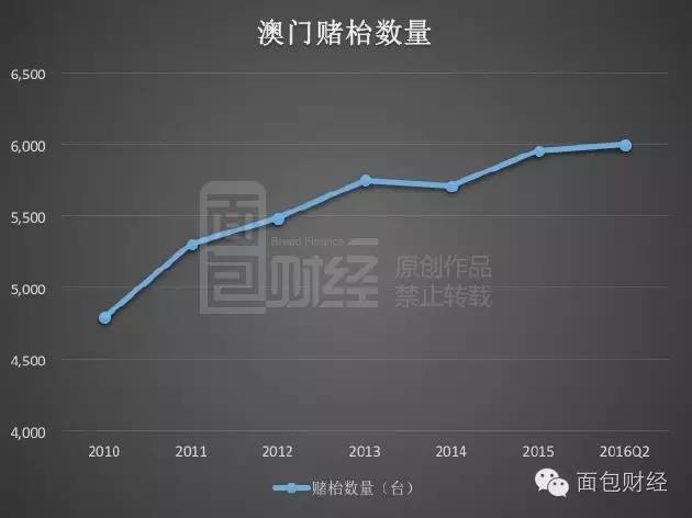 澳门4777777今晚开奖查询｜统计解答解释落实