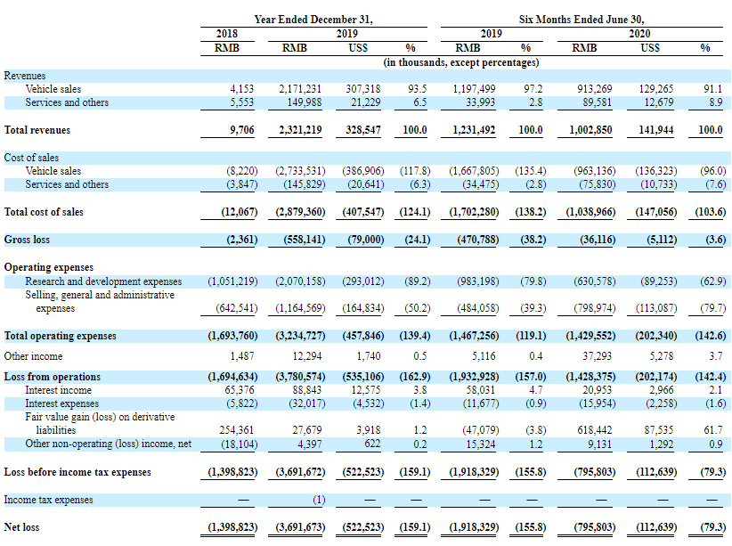 7777788888新澳门开奖2024年｜统计解答解释落实