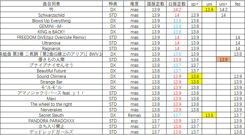 香港477777777开奖结果,绝对经典解释落实_DX版95.215