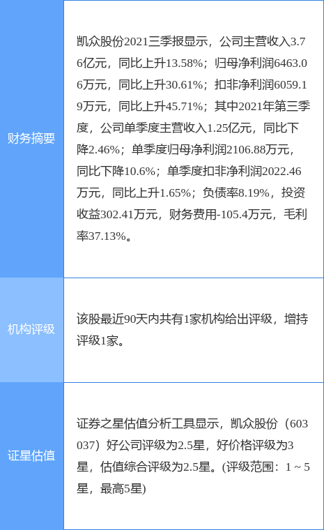 众和股份最新公告全面解析