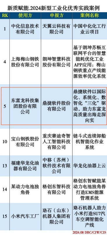 2024新澳最准的免费资料,实践案例解析说明_策略版55.714