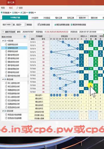 二四六天天彩资料大公开,全面实施数据分析_OP75.608