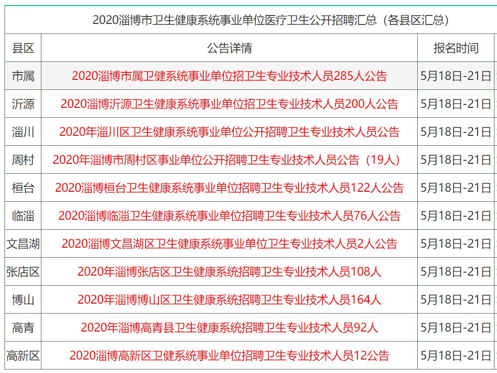 香港资料大全正版资料2024年免费,精准实施分析_iPhone23.91