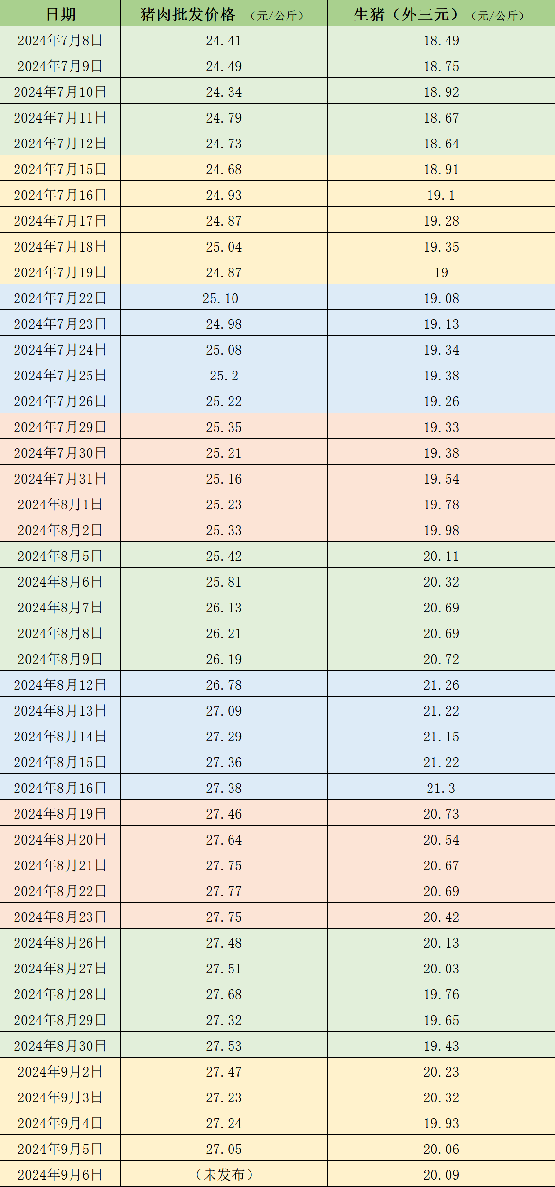 2024年今晚澳门特马开奖结果,全面理解执行计划_增强版42.843