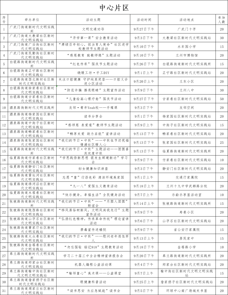 新澳门六开奖结果2024开奖记录,实效设计计划_Mixed20.793