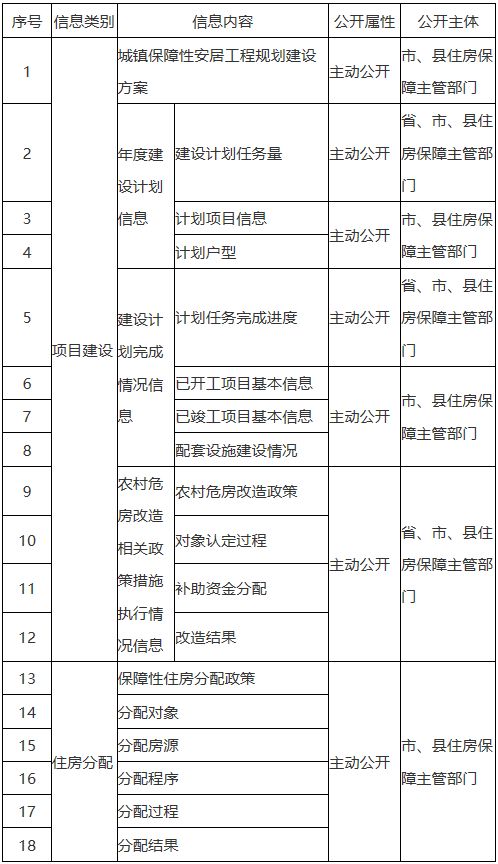 新澳门天天开彩资料大全,完善的机制评估_VE版94.442