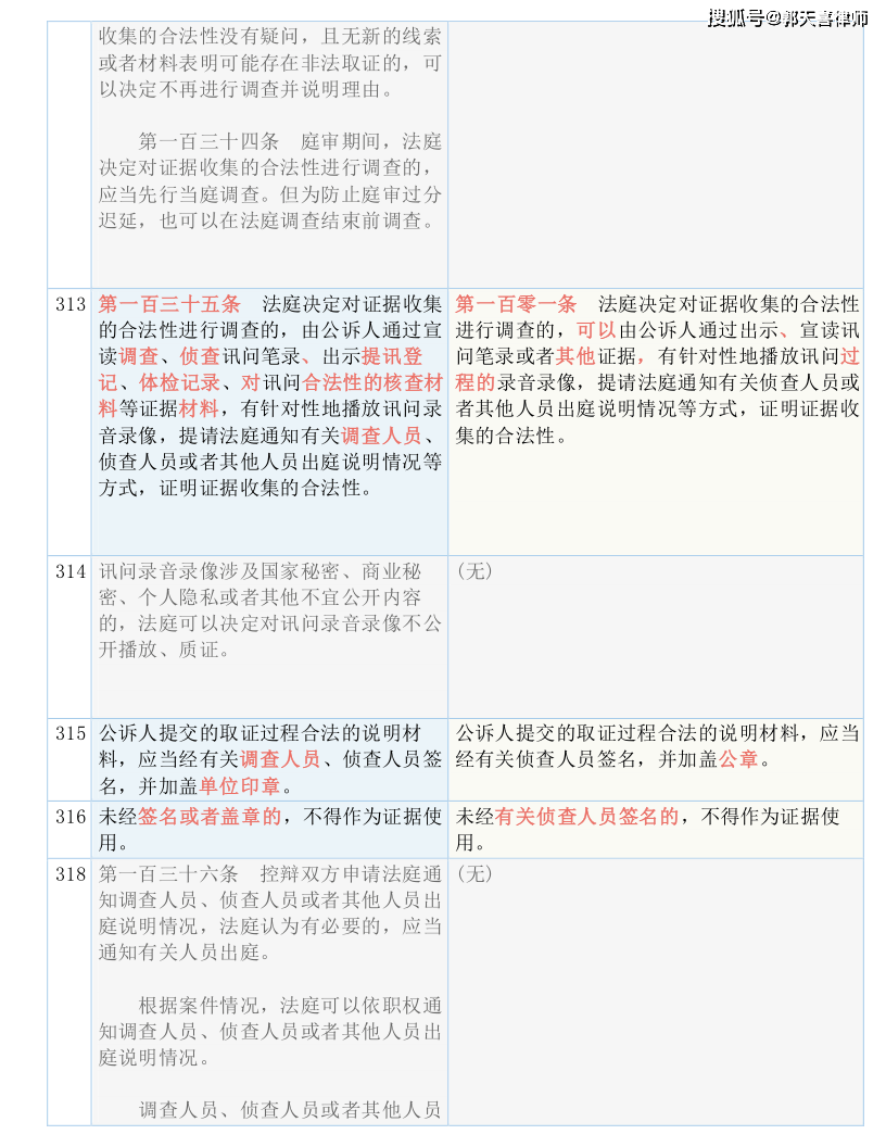 新澳开奖结果记录查询表,涵盖了广泛的解释落实方法_8DM72.182