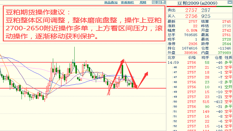 新澳开奖历史查询走势图,深入数据执行策略_PT12.928