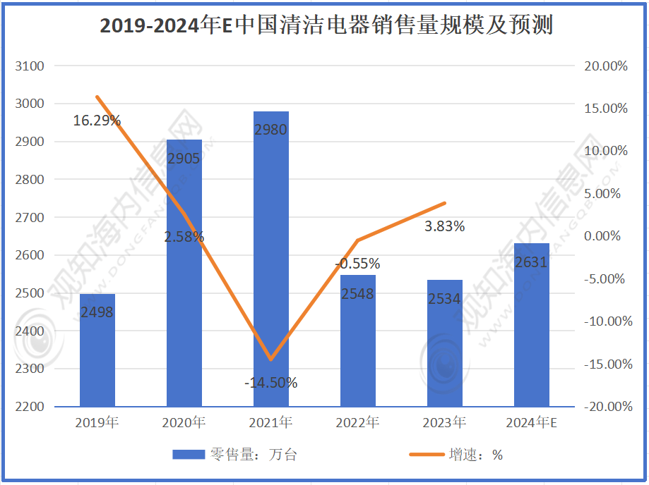 2024天天彩正版资料大全,实地研究数据应用_W42.386