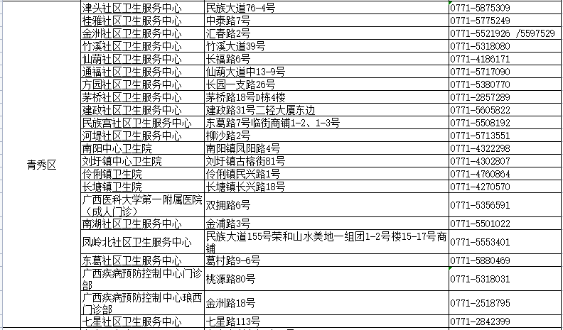 泪°从心流ゝ 第2页