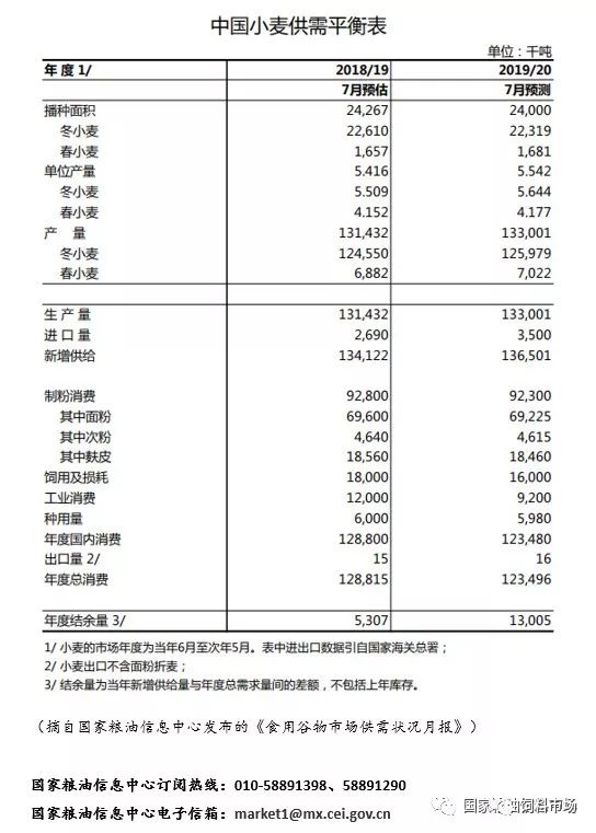 118图库新奥资料,实践性执行计划_2DM33.554