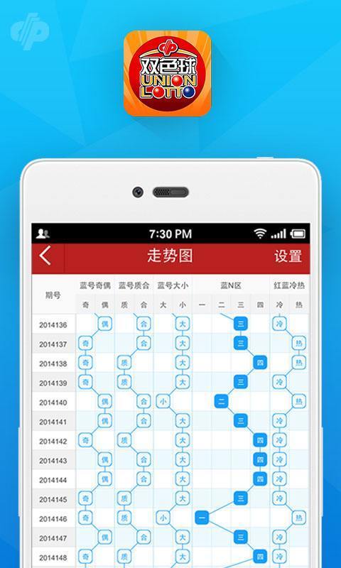 澳门今晚必中一肖一码恩爱一生,数据驱动执行方案_ios97.796