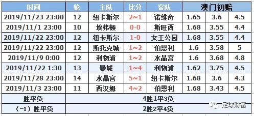 新澳门一码一肖一特一中水果爷爷,实地数据分析计划_3K46.884