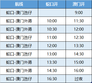 澳门最准的资料免费公开,稳健性策略评估_升级版59.536