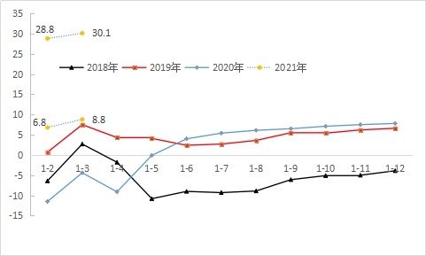 新澳2024年最新版资料,经济性执行方案剖析_复古款42.796