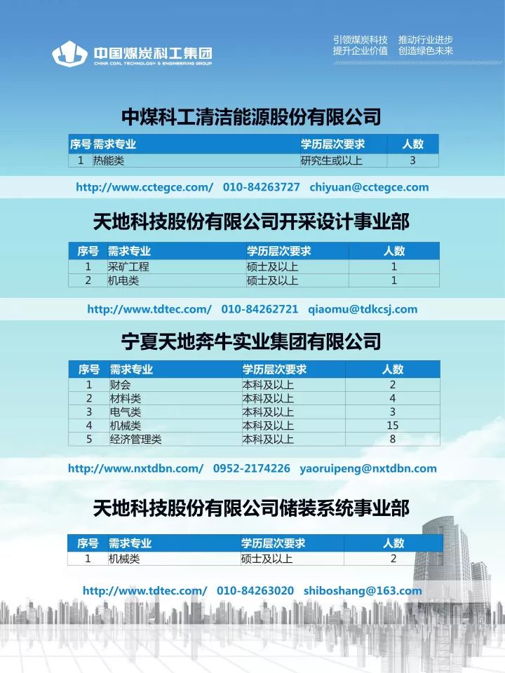 2024年新澳资料免费公开,专业调查解析说明_U15.290