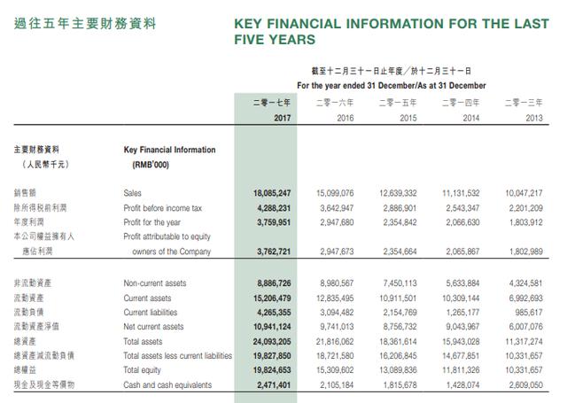 新澳门一码精准必中大公开网站,数据驱动计划_WP144.766