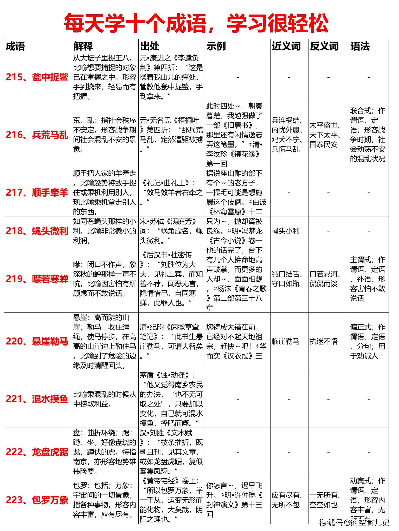 新奥天天免费资料四字成语,广泛的解释落实方法分析_PT35.694