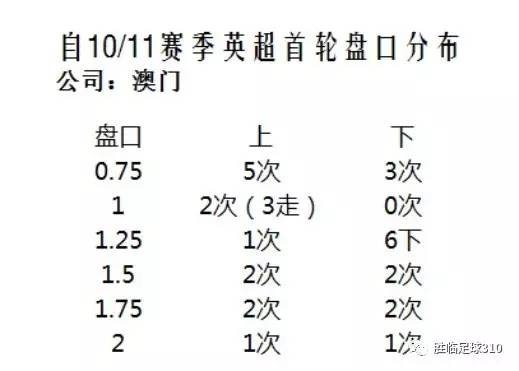 澳门开奖结果+开奖记录表210,正确解答定义_模拟版73.121