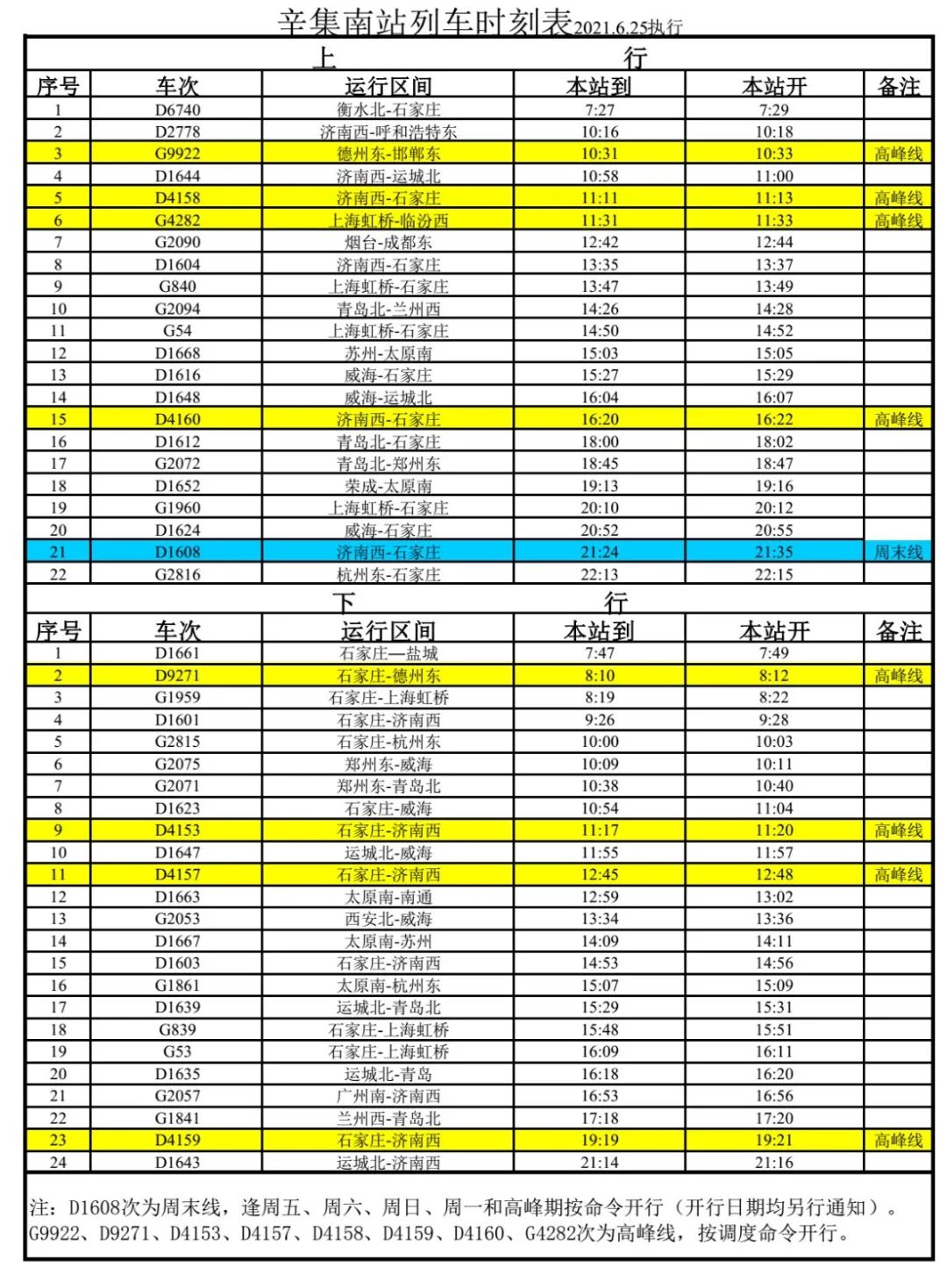 最新盛名时刻表下载，探索与体验之旅