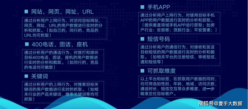 2024年新奥天天精准资料大全,数据导向方案设计_完整版80.77