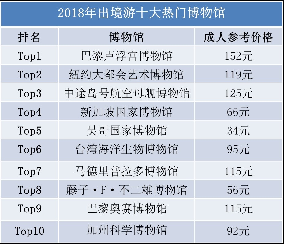 2024澳门特马今晚开奖138期,实地数据验证策略_U33.961