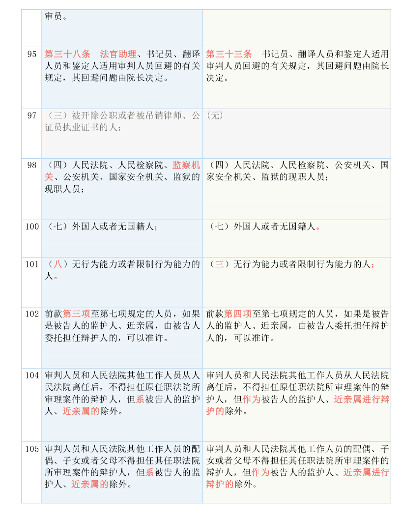 7777788888精准免费四肖,涵盖了广泛的解释落实方法_豪华款40.873