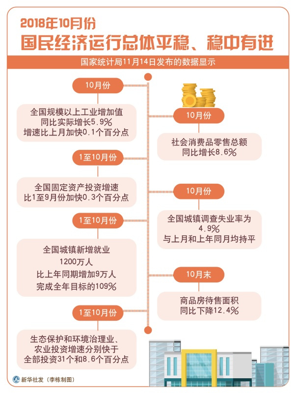 澳门一肖一码一一特一中,整体执行讲解_QHD版67.201