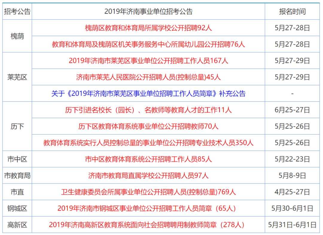 2024香港资料大全免费,专业调查解析说明_运动版75.529