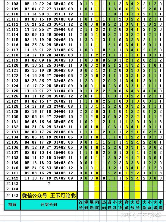 新澳六开彩开奖结果记录今天,精细评估解析_iShop84.247