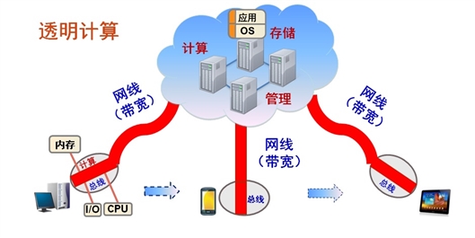 管家婆一肖一码100%准确一,科学研究解释定义_精装款55.793