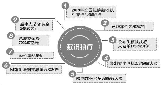 澳门王中王100期期准,完善的执行机制解析_移动版96.582