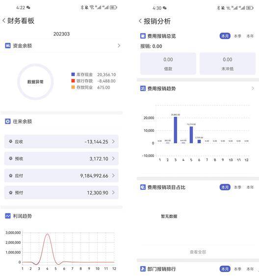 202管家婆一肖一码,数据分析决策_FT98.893