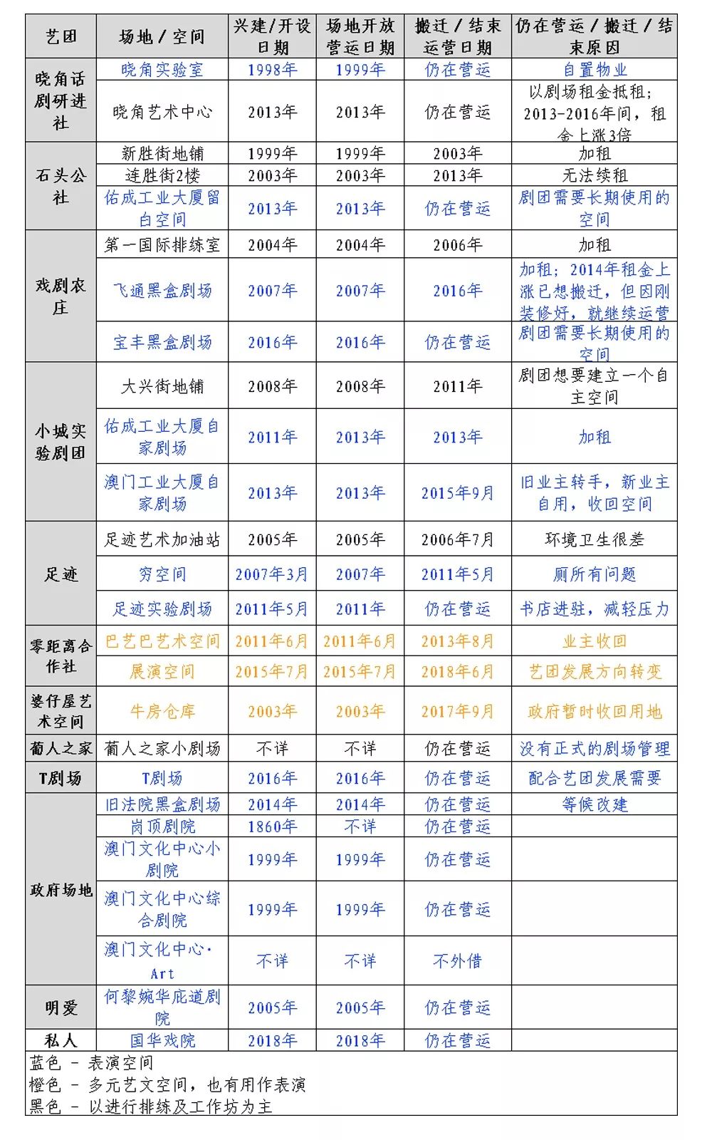 澳门彩三期必内必中一期,快捷问题处理方案_精简版46.811