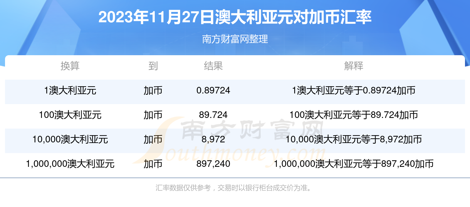 新澳历史开奖记录查询结果今天,快速落实方案响应_标配版84.272