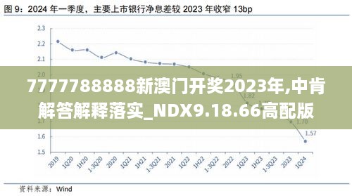 2024新澳精准正版资料,深入应用数据解析_3D30.709