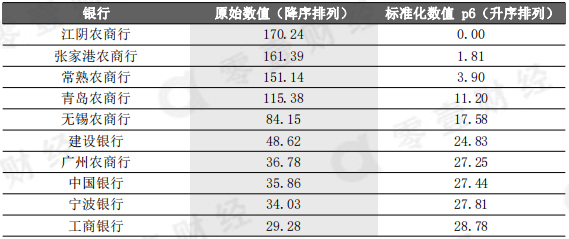 香六港彩开特马号码186,效率资料解释落实_经典版62.864